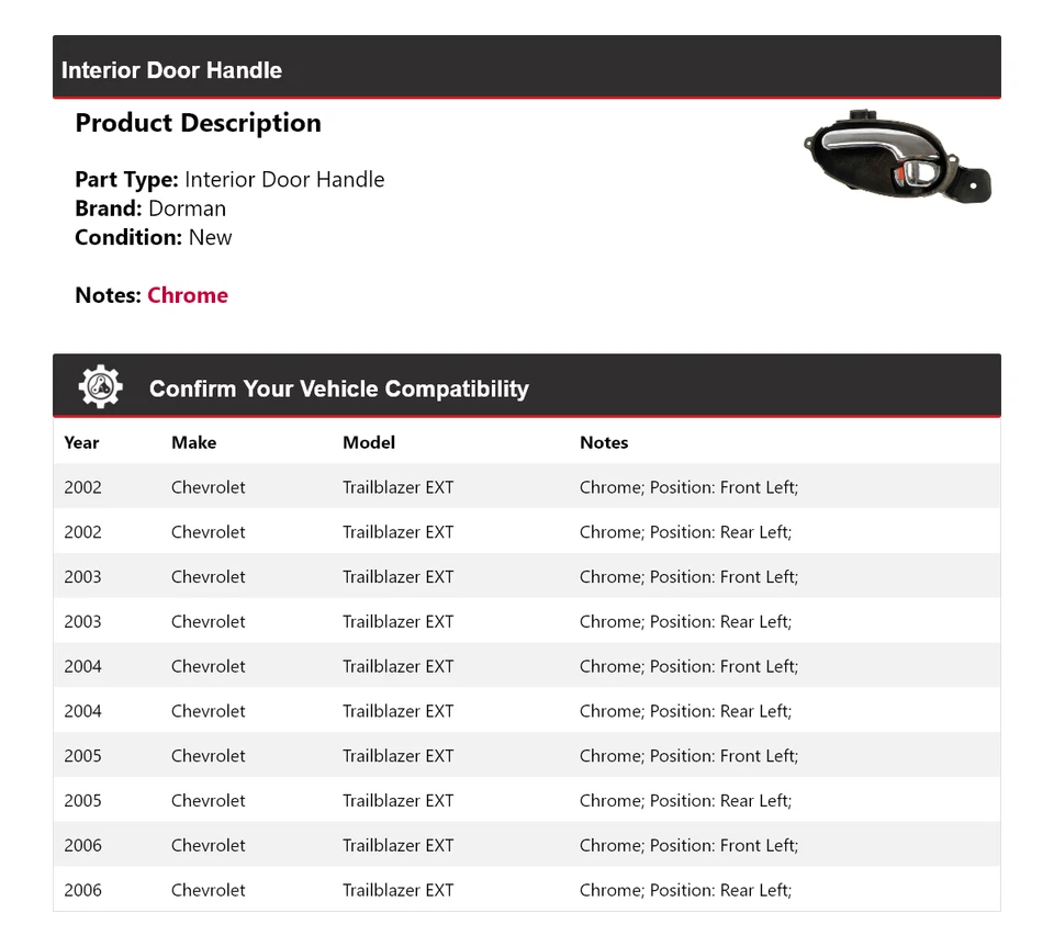 Manija de puerta interior para Chevrolet Trailblazer EXT 2002-2006 Dorman 2003 2004 Foto 2 de 4