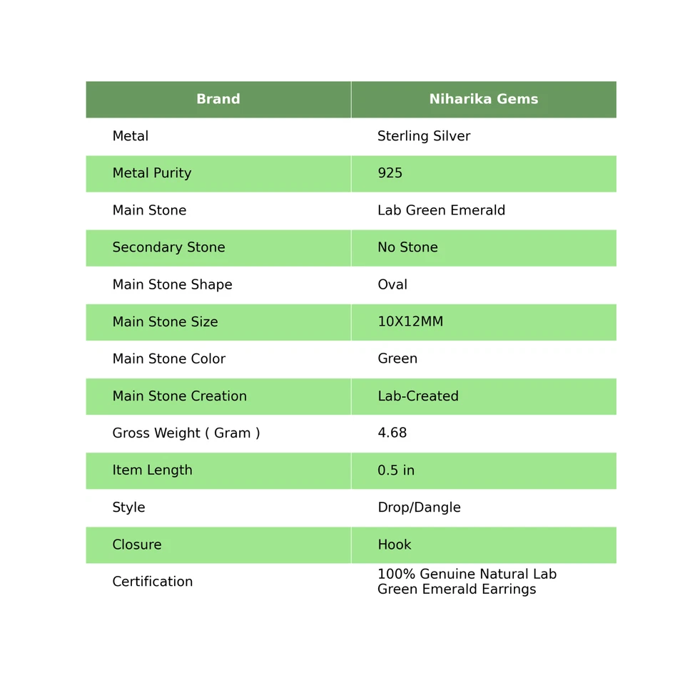 925 Silber Ovale Kunstdiamanten Grün Smaragd Edelstein Handgefertigt Lang - Bild 2 von 4