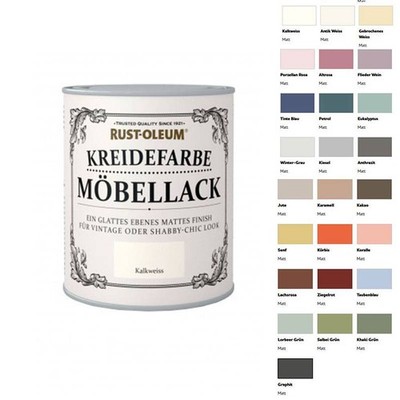 Rust-Oleum Kreidefarbe Möbellack 750ml verschiedene Farbtöne