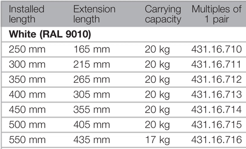 Corredores de cajones de rodillos de cierre automático de extensión única Hafele 17/20 kg blanco RAL9010 - Imagen 12 de 13