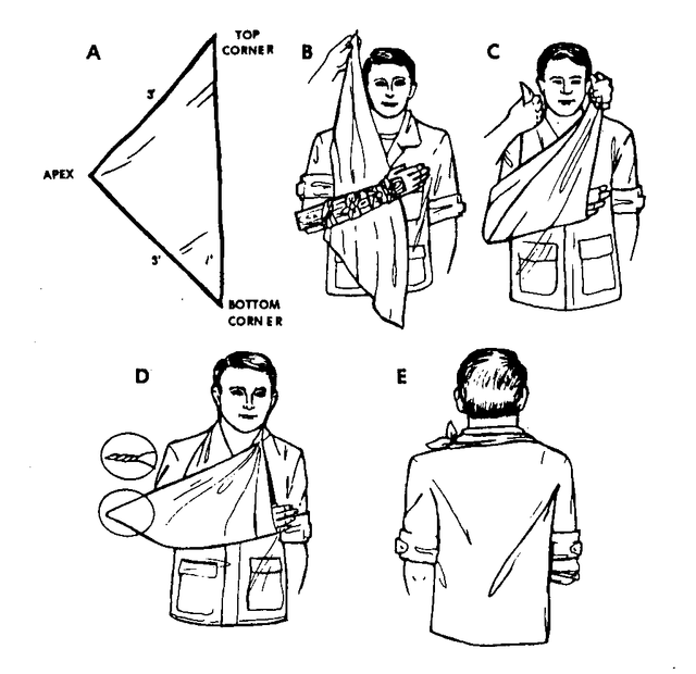 new-high-quality-triangular-bandage-disposable-arm-sling-first-aid-1-50