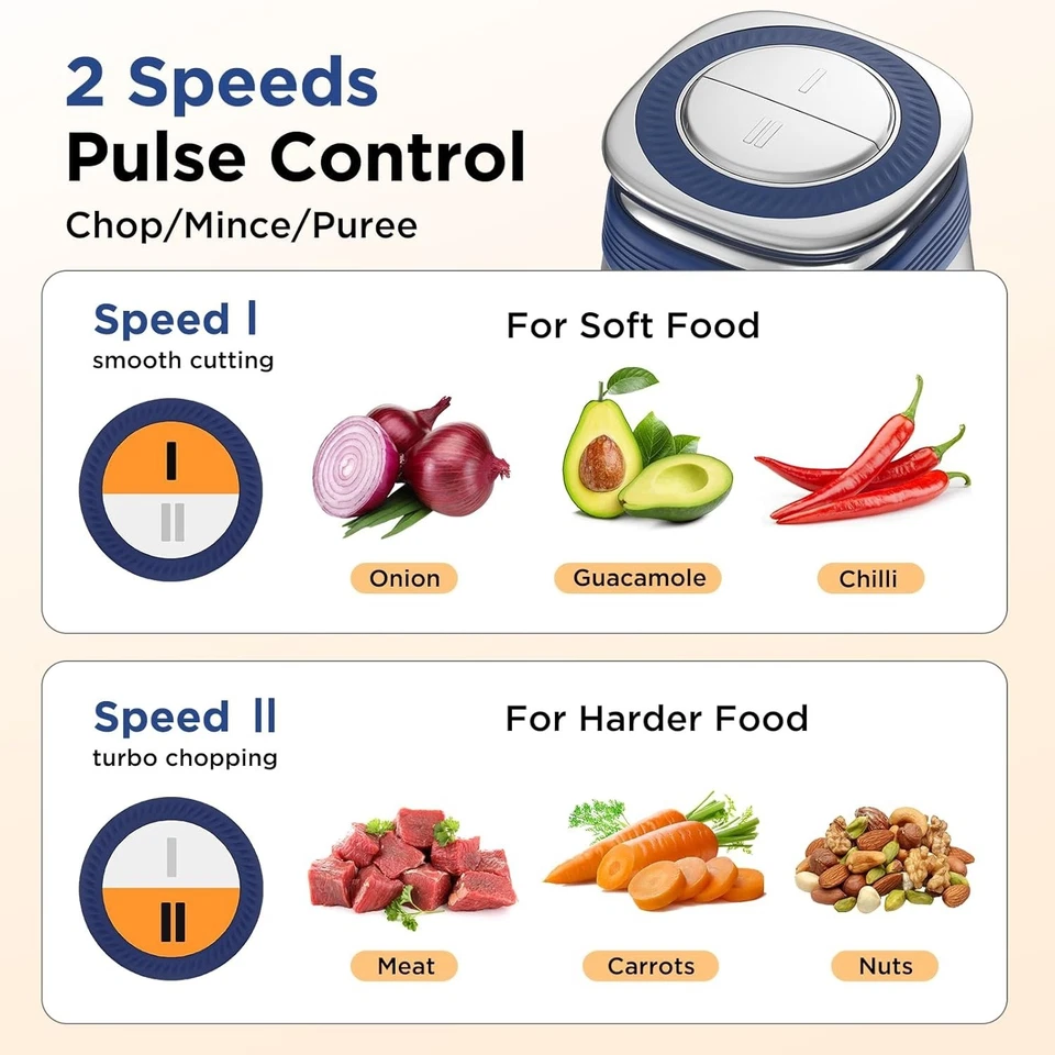 KOIOS 500W Electric Food Processor Chop Mince Puree 2L Glass & Stainless Bowls - Image 4 of 4