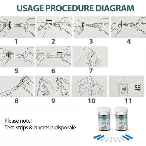 Blood Glucose Monitor Diabetes Testing Kit Blood Sugar Tester With 50 Test Strip - Picture 10 of 15