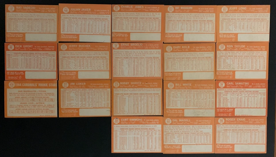 1964-Topps-ST. LOUIS CARDINALS (18 CARTAS) + BANDERÍN DE CARTAS + 50 TARJETAS TODD ZEILE Foto 3 de 3