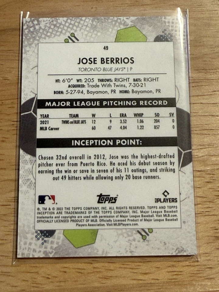 Tops Inception Jose Berrios 2022 azul paralelo/25 Toronto Blue Jays Foto 2 de 2