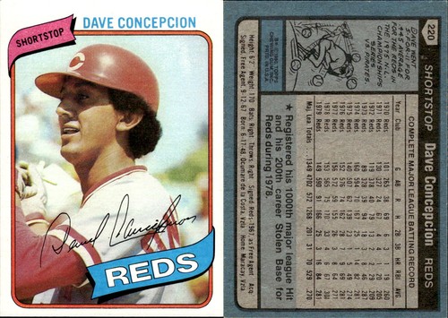 1980 Topps Baseball Complete Your Set #201-300 You Pick! - Picture 33 of 134