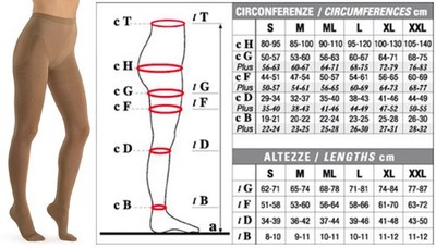 Solidea Strumpfhose 2. Klasse BRONZE WONDER MODEL Ccl.2 25/32 mmHg Art. 0327B8