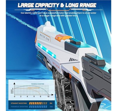 Electric Water Gun for Kids Adults Automatic Squirt Gun Fully Auto Water Blaster