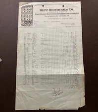 ATQ Summer 1914 Billhead TOYS Kipp Brothers Indianapolis IN Fireworks Balloons