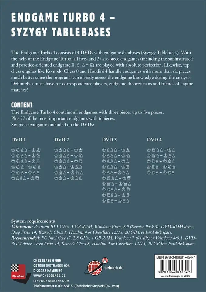 Endgame Turbo 4 - Image 2 of 2