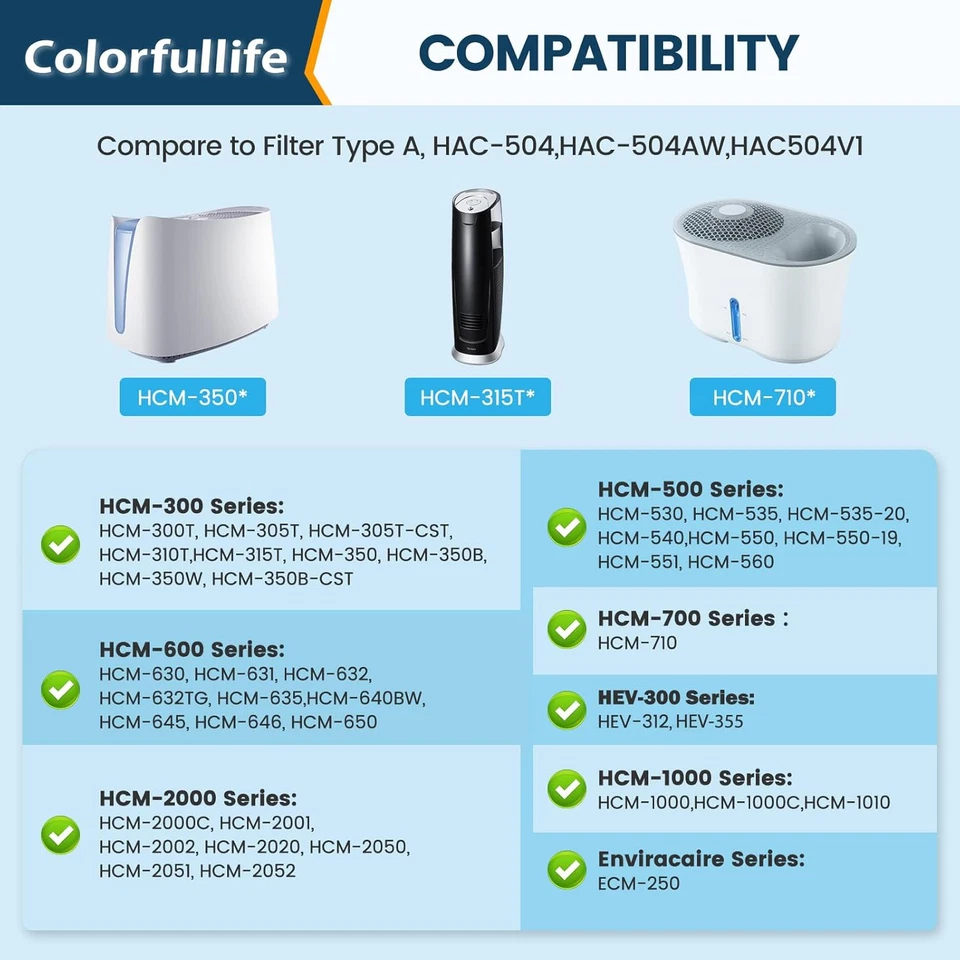 Paquete de 6 filtros absorbentes humidificador HAC-504 para humidificador Honeywell HAC-504 HAC-5 Foto 3 de 4