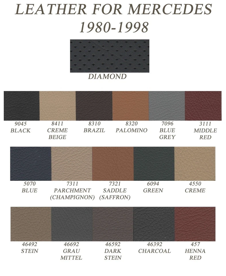 Compatível com Mercedes Benz 1972-1989 R107 560sl 450sl 380s pele de painel de porta de couro - Imagem 3 de 3