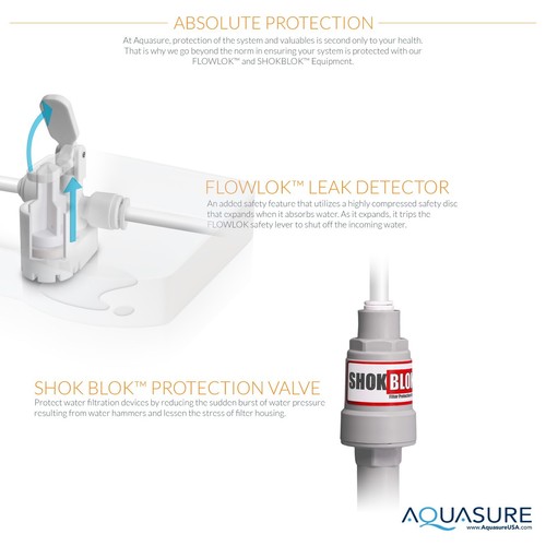 Aquasure Premier Alkaline Mineral Reverse Osmosis Water Filter 75 GPD 4-stage - Picture 6 of 10