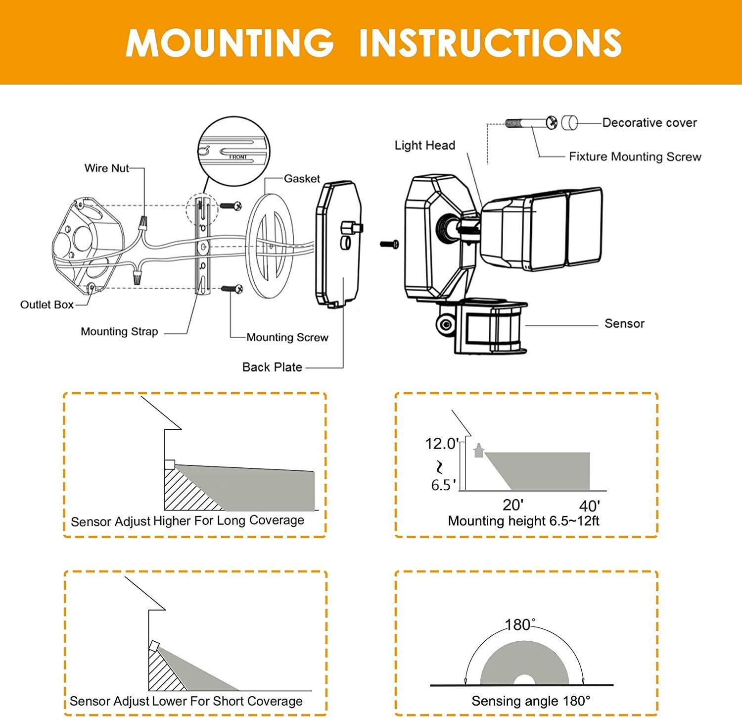 LED Security Wall Lamp 4000LM Dusk to Dawn Light Sensor Outdoor IP65 Waterproof