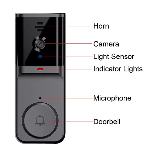 Smart WiFi Wireless Video Doorbell Security Streaming Camera Door Bell Intercom - Picture 10 of 17