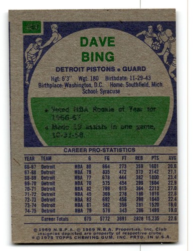 1975-76 Topps Basketball Poor to Good You Choose, Complete Your Set #1-330 - Bild 219 von 459