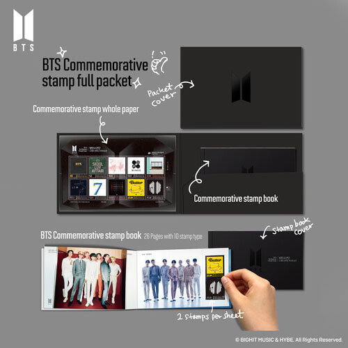 BTS 10th Anniversary Official Postage Stamps Packet (Stamps+
