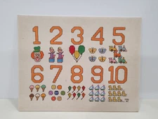 Nursery Decor Number Cross Stitch Vintage Embroidery Wall Art Sampler