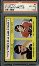 1973 Topps #6 Power Play Leaders - PSA 8