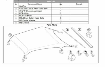 つかもと。ページ KAWASAKI Workshop Manual ZX-9R ZX9R Ninja 1998 1999 Maintenance