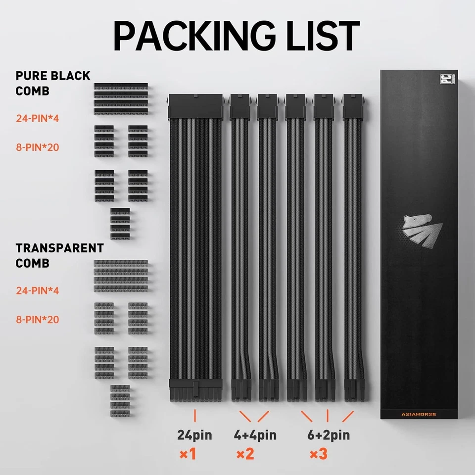 RGB-Enhanced PSU Sleeved Cable Kit - 30cm ATX and PCI-E Extensions for Dual CPUs - Image 4 of 4