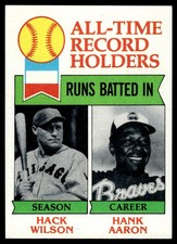 1979 Topps - All-Time Record Holders Hank Aaron, Hack Wilson #412 Runs Batted In