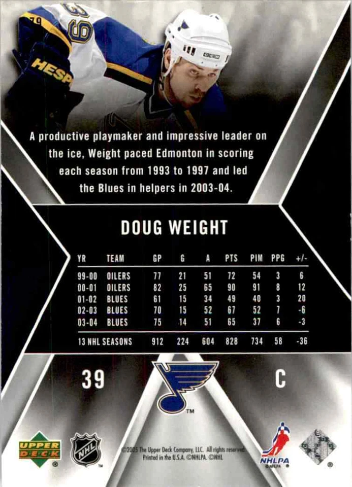 2005-06 Upper Deck SPx Doug Weight #79 - Image 2 of 2