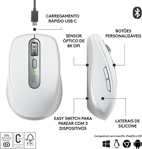Logitech MX Anywhere 3S Compact Wireless Mouse Fast Scrolling 8K DPI Quiet Click - Picture 3 of 19