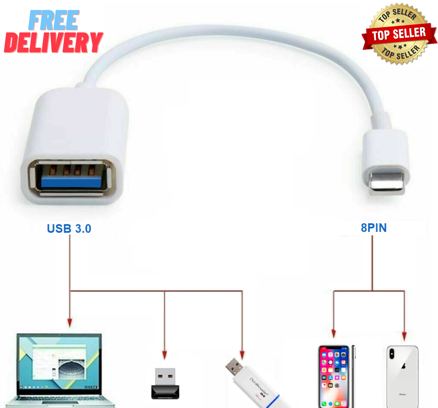 USB 3.0 Female to 8 pin iPhone Male OTG Adapter Cable Camera For iPad iPhone UK eBay