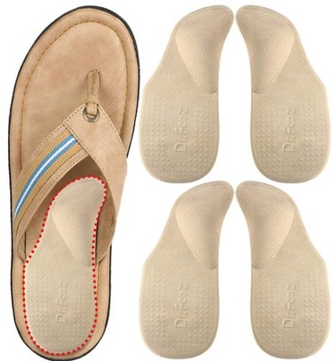 Dr. Foots Arch Support Shoe Inserts for Flat Feet, Plantar Fasciitis, Adhesiv...