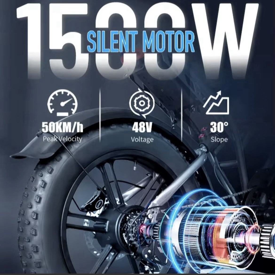 DEEPOWER QS7 31+MPH Electric Bike 1500W 48V 60Ah Dual Battery Off