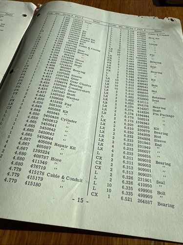 Suggestions On OLDSMOBILE Wholesale Parts Truck Operations 1948 US Origin - Foto 10 di 11