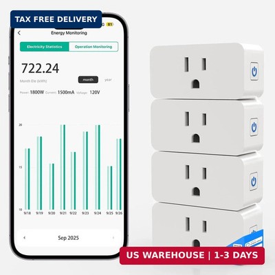 Smart Plug Outlet with Energy Monitoring, 15A 2.4 GHz Wi-Fi, 4-Pack