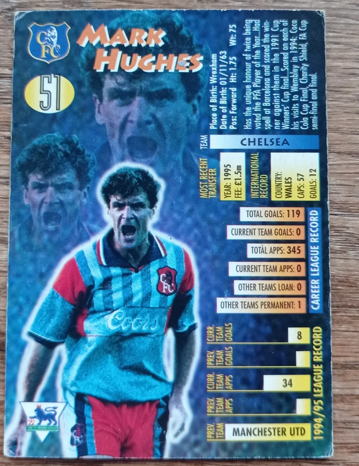 Chelsea M-Mark Hughes #51 Merlin Ultimate 1995 Football Trading Card - Image 2 of 2