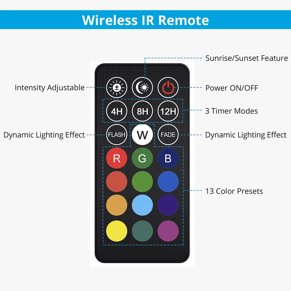 Remote Control RGB Aquarium Light Led Tropical Fish Coral Fish Tank XUUS - Image 4 of 4
