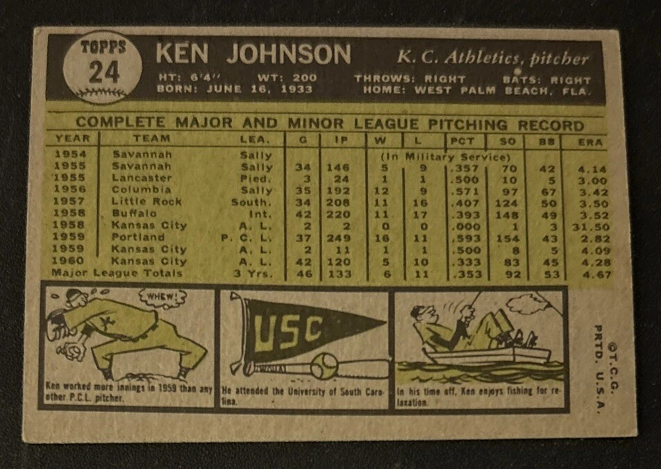 Tarjeta de béisbol 1961 Topps Ken Johnson #24 lanzador de atletismo FR O/C Foto 2 de 2