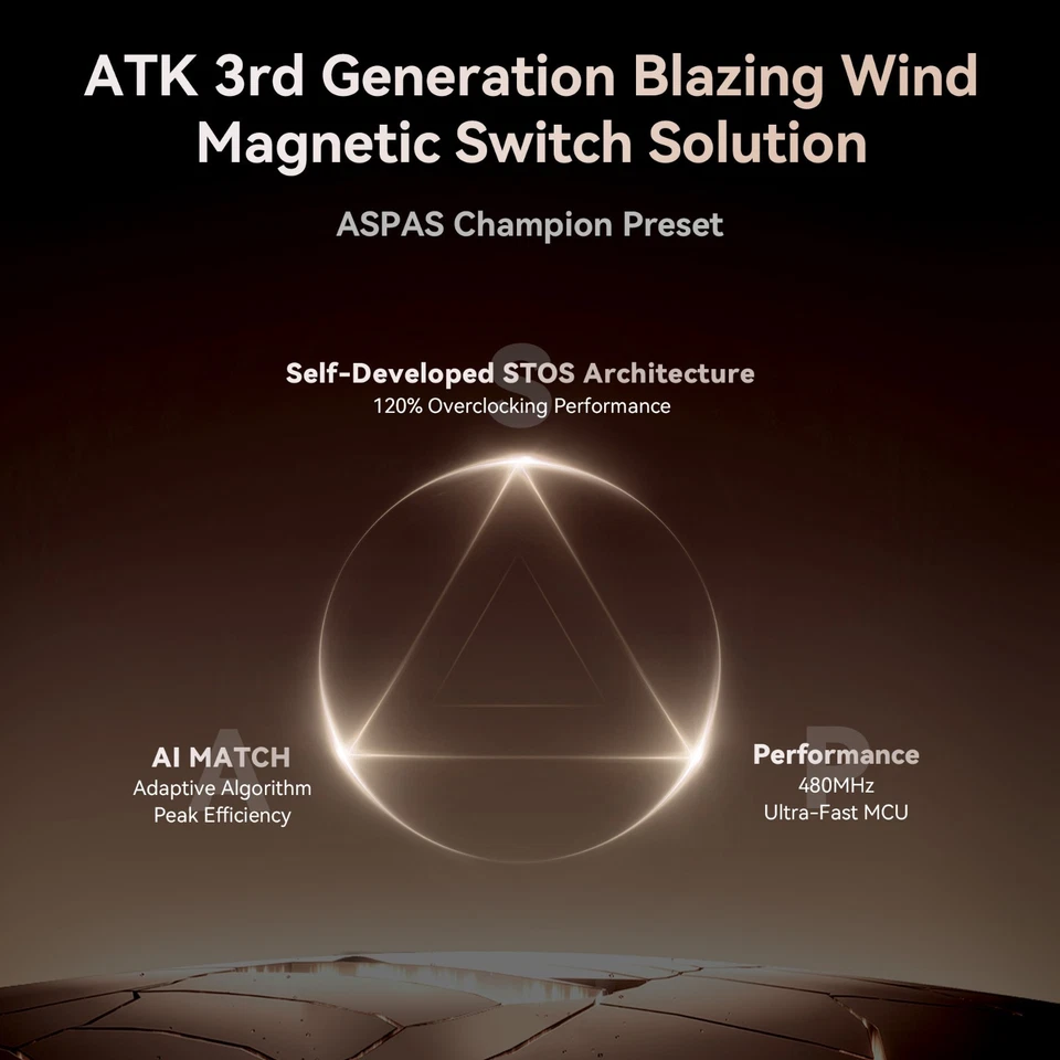 ATK × QK Hex80 TKL Hall Effect Magnetic Switch Gaming Keyboard 80% CNC Aluminum - Image 3 of 4