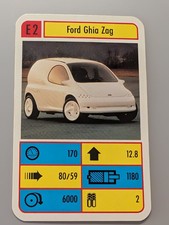 مقتنيات Prototype Ford