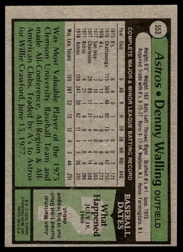 1979 Topps Denny Walling Houston Astros #553 - Picture 2 of 2
