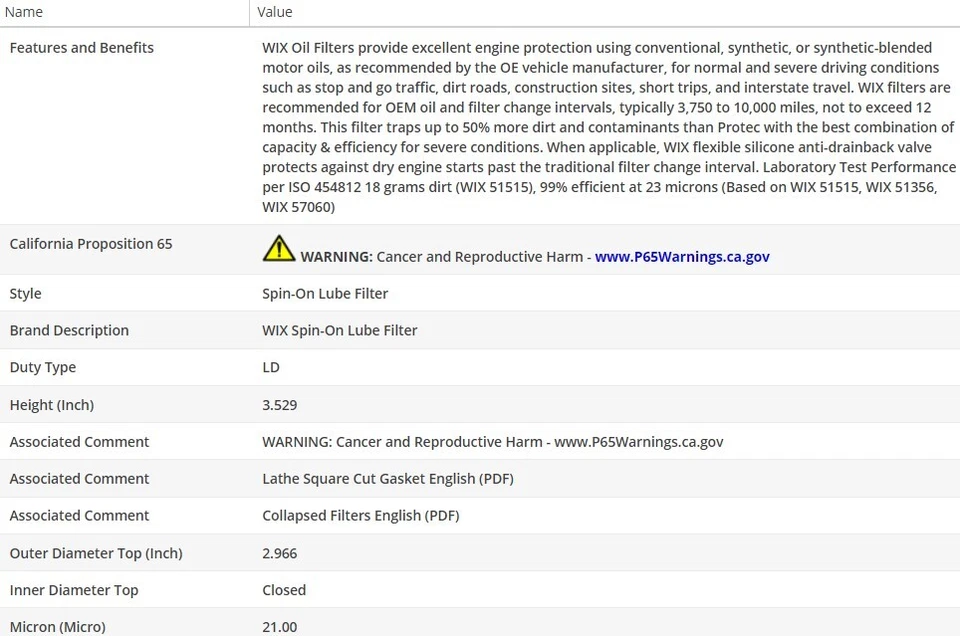 Filtro de aceite de motor OEM WIX para BMW 1600 1971 L4-1,6 L Foto 3 de 4