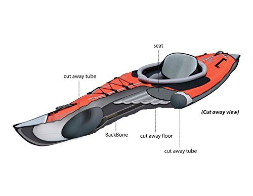 Backbone Hull Rib for Dragonfly 2 and Lagoon 2 Kayaks