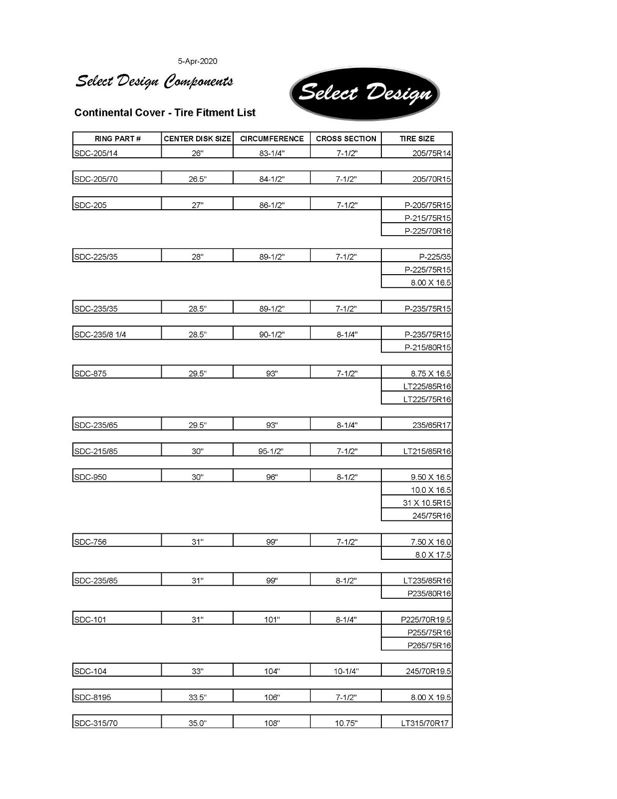 Continental Kit, New Polished Stainless Steel 15" Tire Fits 225 75 R 15
