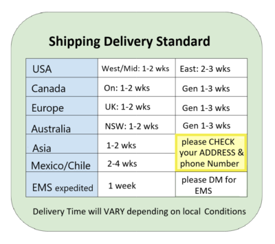 BTS DYNAMITE Multi OS CD Dvd PLAYER Writer Hitachi LG [ NO