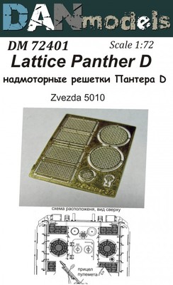 Dan  Models 72401 Grilles The Sub-Lattice Panther D, 1/72 Scale model New in Box