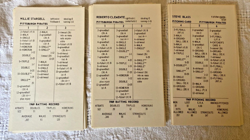 Vintage STRAT-O-MATIC ORIGINAL Baseball 1969 Pitts Pirates VG to EX - 22 Cards