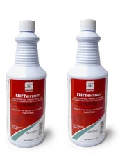 2 PACK Spartan Chemical Diffense 32oz Clean Floral Scent Cleaner Disinfectant