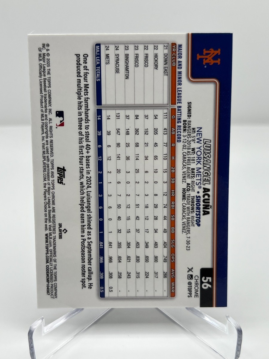 2025 TOPPS CHROME LUISANGEL ACUNA RC LIGHTBOARD SP NO. 56 NEW YORK