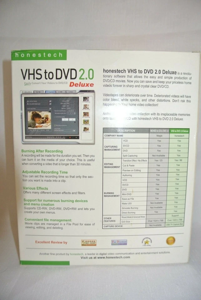Vintg-Honestech VHS to DVD 2.0 Deluxe Video Conversion Kit 2006 -New Sealed-Box  - Image 3 of 4