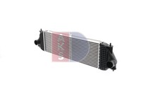 AKS Dasis LadeluftküHler 327003N FüR Suzuki