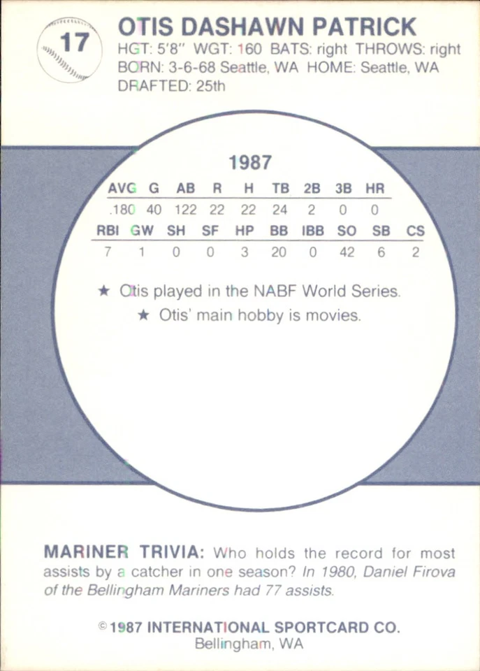 Otis Patrick 1987 Bellingham Mariners #17 RC FREE SHIPPING AutographDen - Image 2 of 2